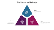 65264-the-rhetorical-triangle-03