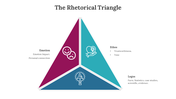 65264-the-rhetorical-triangle-04