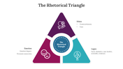 65264-the-rhetorical-triangle-05