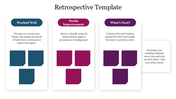 Professional-Looking Retrospective Template Presentation