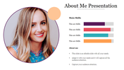 Innovative About Me Presentation Template Presentation