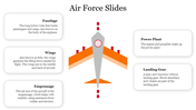 An illustration of an airplane and text descriptions for the fuselage, power plant, wings, landing gear, and empennage.