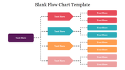 Blank flow chart template with colorful text boxes and dashed lines connecting various steps with text areas.