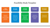 Feasibility study template with five colored sections labeled from legal up to feasibility, each with descriptions.