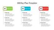 100 Day Plan slide featuring three color coded sections for days 1 to 35, each with bullet points and placeholder text.