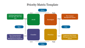 Multicolor Priority Matrix Template PowerPoint Slide