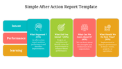 65406-simple-after-action-report-template-07