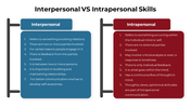 65421-interpersonal-vs-intrapersonal-skills-02