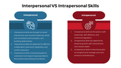 65421-interpersonal-vs-intrapersonal-skills-03