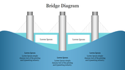 Bridge diagram slide featuring multiple pillars with placeholder text for information.