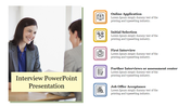 Process Of Interview PowerPoint Presentation Template