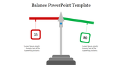A slide featuring a balance diagram, displaying red and green boxes with numerical values and placeholder text.