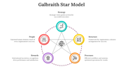 65478-galbraith-star-model-02