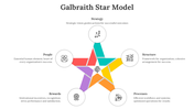 65478-galbraith-star-model-03