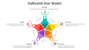 65478-galbraith-star-model-04