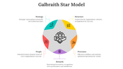 65478-galbraith-star-model-06