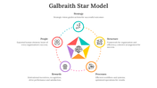 65478-galbraith-star-model-07