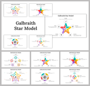 Galbraith star model overview slides featuring a colorful star diagram illustrating various components' design and structure.