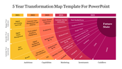 Colorful 5 year transformation map slide displaying key business strategies from 2021 to 2025 leading to future state goals.