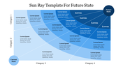 Sun ray template with a gradient blue background, connecting the current state to the future through categories.