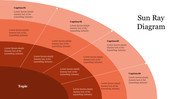 Sun ray diagram with a gradient orange arc design, showcasing captions and text details radiating from a central topic.