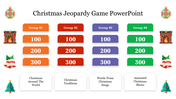 Holiday Jeopardy PowerPoint Template and Google Slides