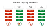 Free Christmas Jeopardy Game PPT Template & Google Slides