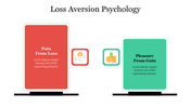 Loss aversion psychology slide with two contrasting boxes one for pain from loss and another for pleasure from gain.