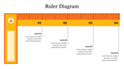 Ruler diagram with four numbered sections, each representing an inch, with corresponding placeholder text below.