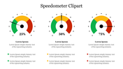 Speedometer clipart slide featuring three gauges at 25%, 50%, and 75% with space for descriptive text below each.