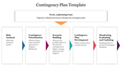 Flowchart contingency plan slide with five steps and text descriptions.