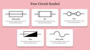 Visual representation of fuse circuit symbols including IEEE/ANSI and IEC standards, set against a light pink background.