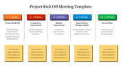 Project kickoff slide showing a colorful boxes in week-by-week breakdown with text descriptions and placeholder text.