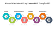 65644-8-steps-of-decision-making-process-with-examples-ppt-04