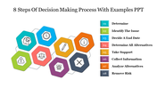 65644-8-steps-of-decision-making-process-with-examples-ppt-05