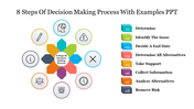 65644-8-steps-of-decision-making-process-with-examples-ppt-06