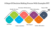 65644-8-steps-of-decision-making-process-with-examples-ppt-07