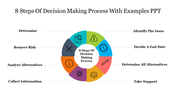 65644-8-steps-of-decision-making-process-with-examples-ppt-08