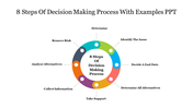 65644-8-steps-of-decision-making-process-with-examples-ppt-09