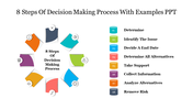 65644-8-steps-of-decision-making-process-with-examples-ppt-11