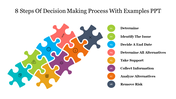 65644-8-steps-of-decision-making-process-with-examples-ppt-12