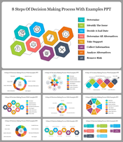 8 Steps Of Decision Making Process Google Slides Themes