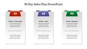 90 Day Sales Plan PowerPoint Template and Google Slides