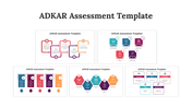 ADKAR Assessment PowerPoint and Google Slides Templates