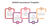 65648-adkar-assessment-template-03