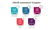 65648-adkar-assessment-template-06