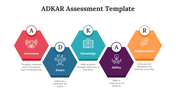 65648-adkar-assessment-template-07