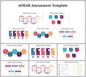 ADKAR assessment slides overview with various colorful flowcharts and layout diagrams with icons on a white backdrop.