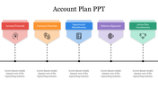 Account Plan PowerPoint Template and Google Slides