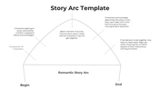 65768-story-arc-template-07